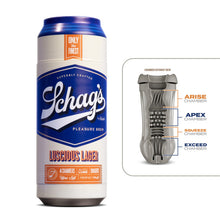 Load image into Gallery viewer, Schags Luscious Lager Frosted
