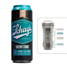 Load image into Gallery viewer, Schags Sultry Stout Frosted
