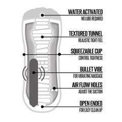 Happy Ending Vibrating Shower Stroker Pussy