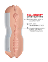 Load image into Gallery viewer, Pdx Extreme Tight Grip Pussy &amp; Mouth Masturbator White/ Light
