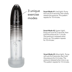 Optimum Series Auto Smart Pump